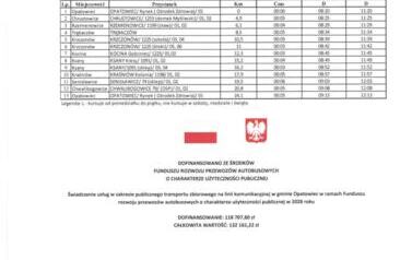 Linia_nr_2_2026