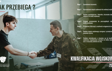 Kwalifikacja wojskowa 2026 2