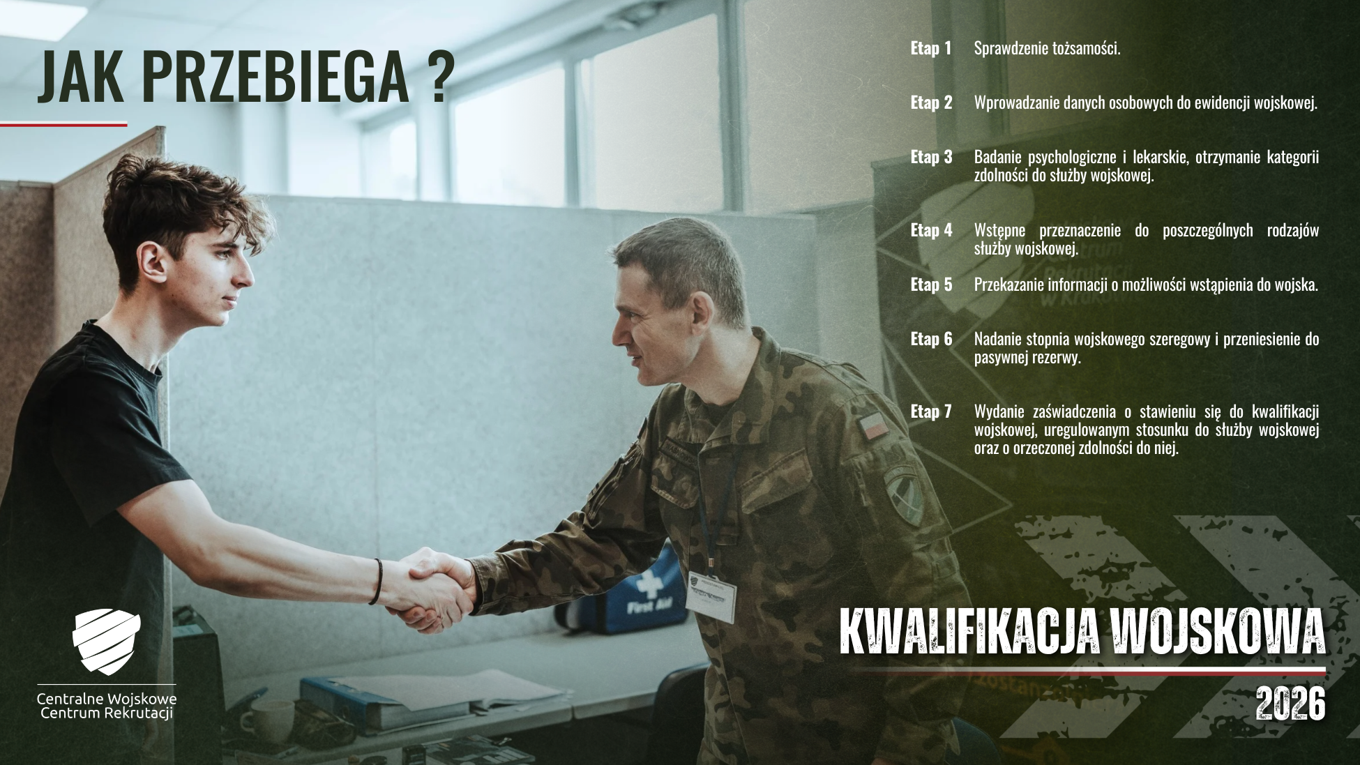 Kwalifikacja_wojskowa_w_2026_r-_-_jak_przebiega (1)